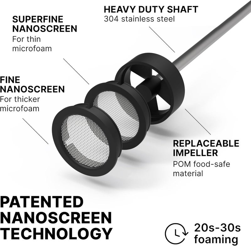 subminimal Performance Milk Foamer - NanoFoamer Lithium Handheld Frother - Rechargeable, Dual-Speed - Microfoamed Milk in 30sec, Barista-Style Coffee Drinks at Home - White Special Edition - Image 3
